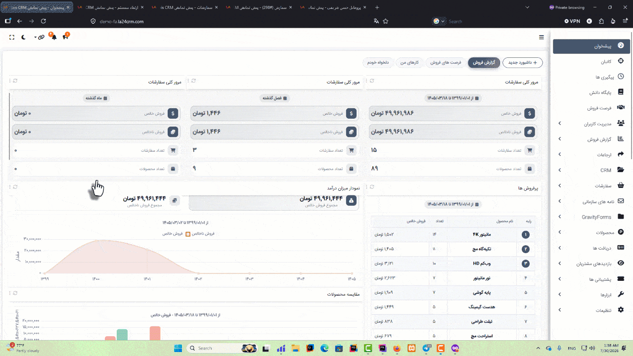 داشبورد نرم‌افزار CRM لویال اکسیس